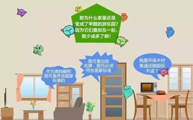別拿孩子當(dāng)甲醛超標(biāo)檢測儀！這個代價你付不起！