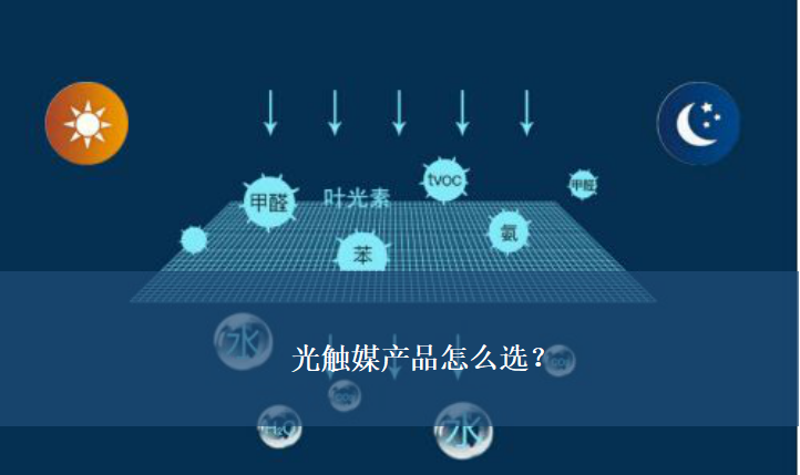 什么樣的光觸媒產(chǎn)品效果好？