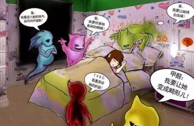 裝修時(shí)不注意，裝修完后甲醛超標(biāo)后悔不已！