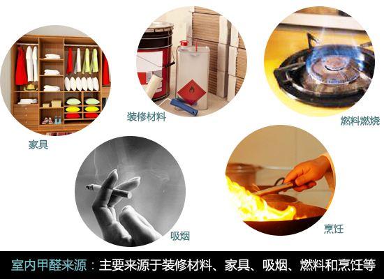 選擇裝修材料的時候一定要選擇環(huán)保材料！