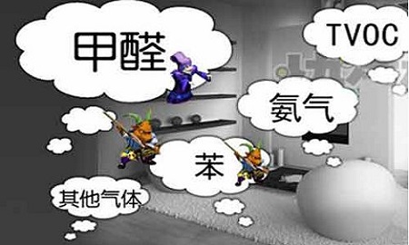 99.9%的人搬新房不測甲醛，你知道的室內甲醛超標造成的危害嗎？