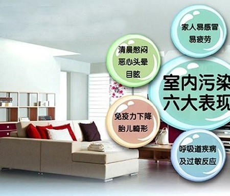 99.9%的人搬新房不測甲醛，你知道的室內甲醛超標造成的危害嗎？