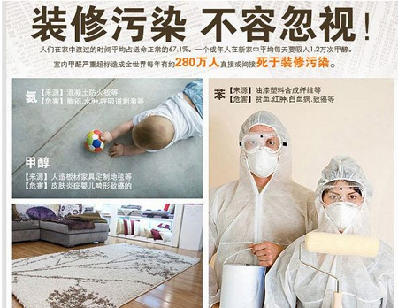 室內(nèi)裝修污染檢測(cè)你真的了解嗎，檢測(cè)前你需要知道什么？