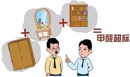 怎么知道室內(nèi)甲醛是否超標(biāo)？又怎么進(jìn)行室內(nèi)空氣檢測？