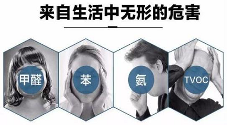 新房裝修多久可以入住，室內(nèi)空氣檢測我們要怎么做才放心？