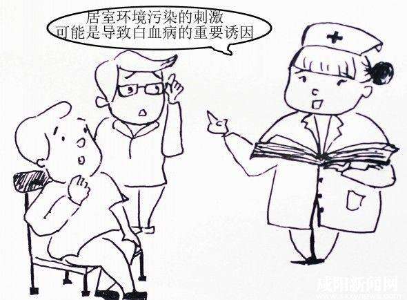 不及時進行甲醛檢測竟會導(dǎo)致白血??！如何預(yù)防甲醛超標？