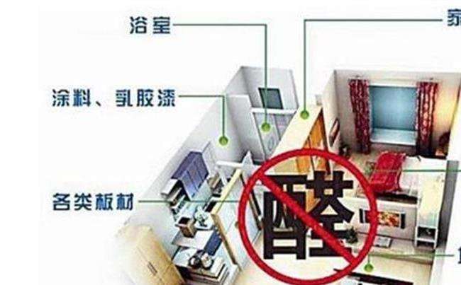 我們應該如何進行甲醛檢測？