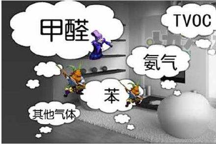杭州甲醛檢測(cè)對(duì)新房有多重要？