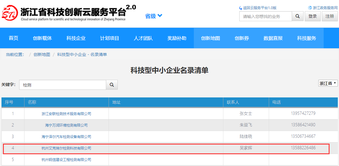 熱烈祝賀艾克瑞爾通過(guò)“浙江省科技型中小企業(yè)”認(rèn)定
