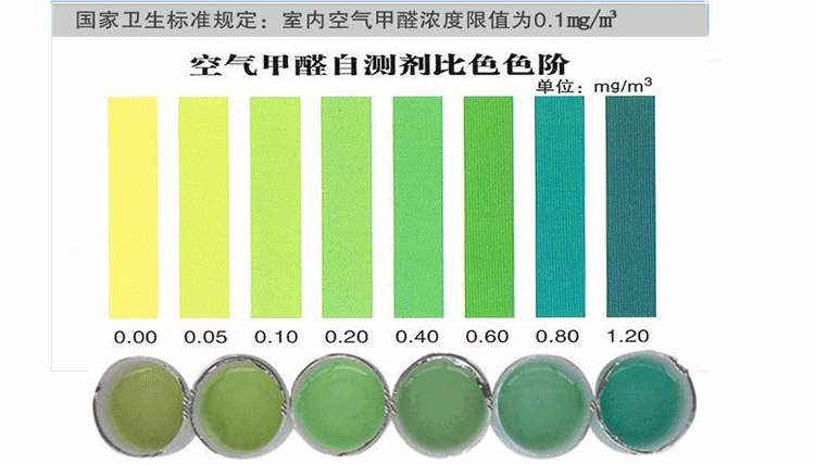 杭州甲醛檢測(cè)盒哪里有賣(mài)？